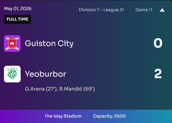 guistoncityfc's tweet photo. A tough day at The Islay Stadium. 🏟️
Despite the home support, we fall short against Yeoburbor.
A goal in each half secures the points for the visitors. We dust ourselves down and go again! ⚔️
#GuistonCity #Footium #League21 #GCFC https://t.co/vvHNK4DqJ3
