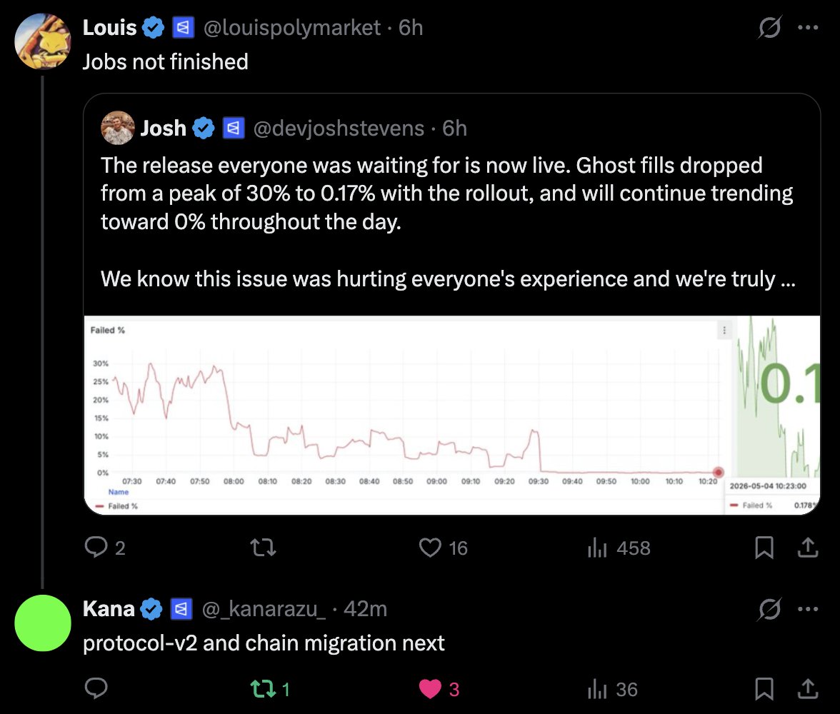 PredictTrader tweet media