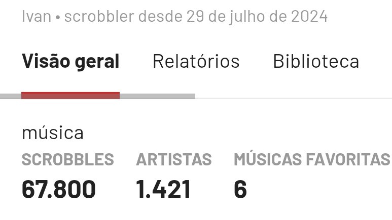 ivan 🎼 tweet media
