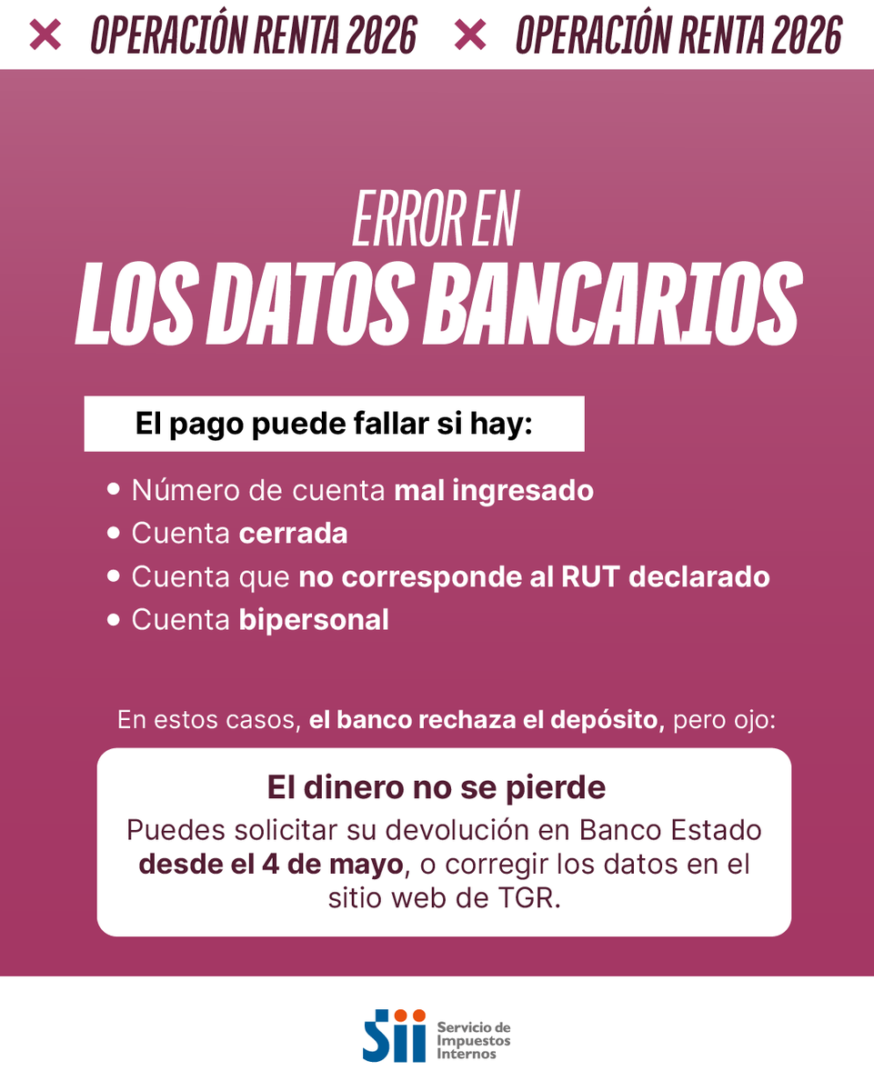 SII tweet media