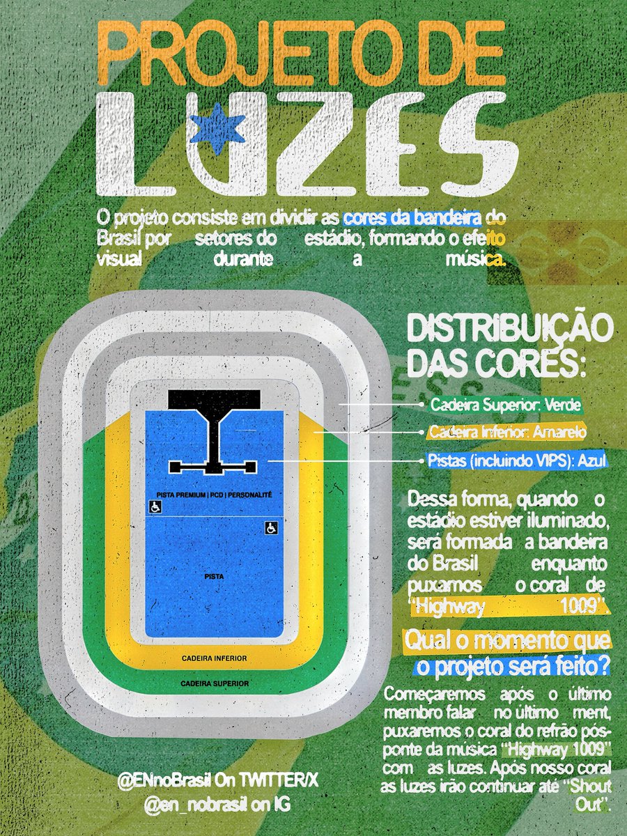 EN- no BRASIL 🇧🇷 | 04.07 tweet media