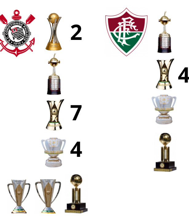 çl Corinthiano tweet media