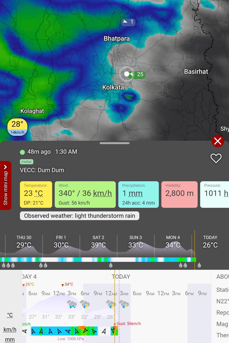 CycloneAnalyser's tweet photo. The #Norwester over #Bihar reached #Kolkata causing winds of 55 kph https://t.co/Nc7G5Wk2uJ