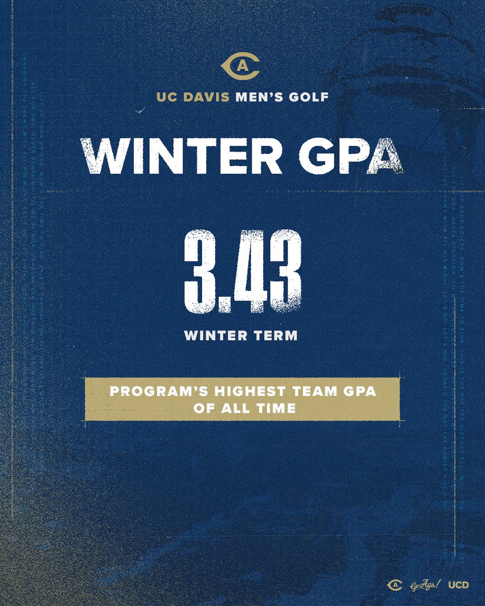 UC Davis Men's Golf tweet media