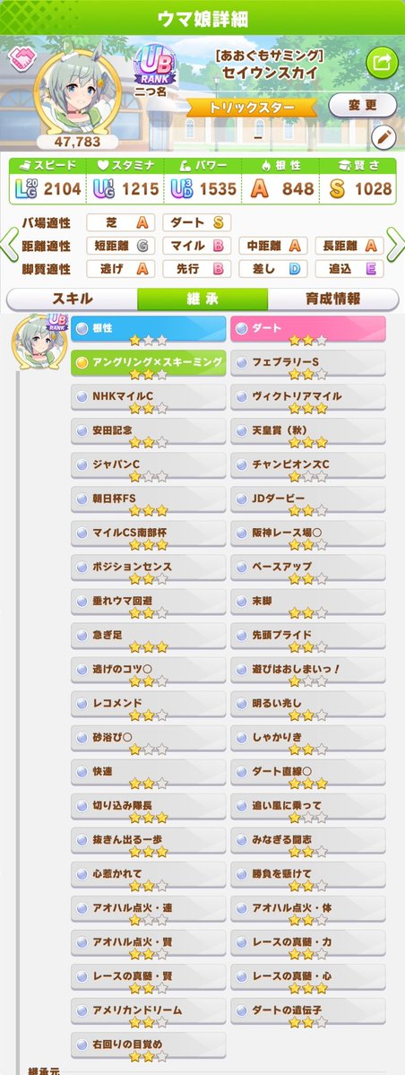 ゆんゆ tweet media