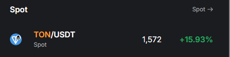 Bullish day tweet media