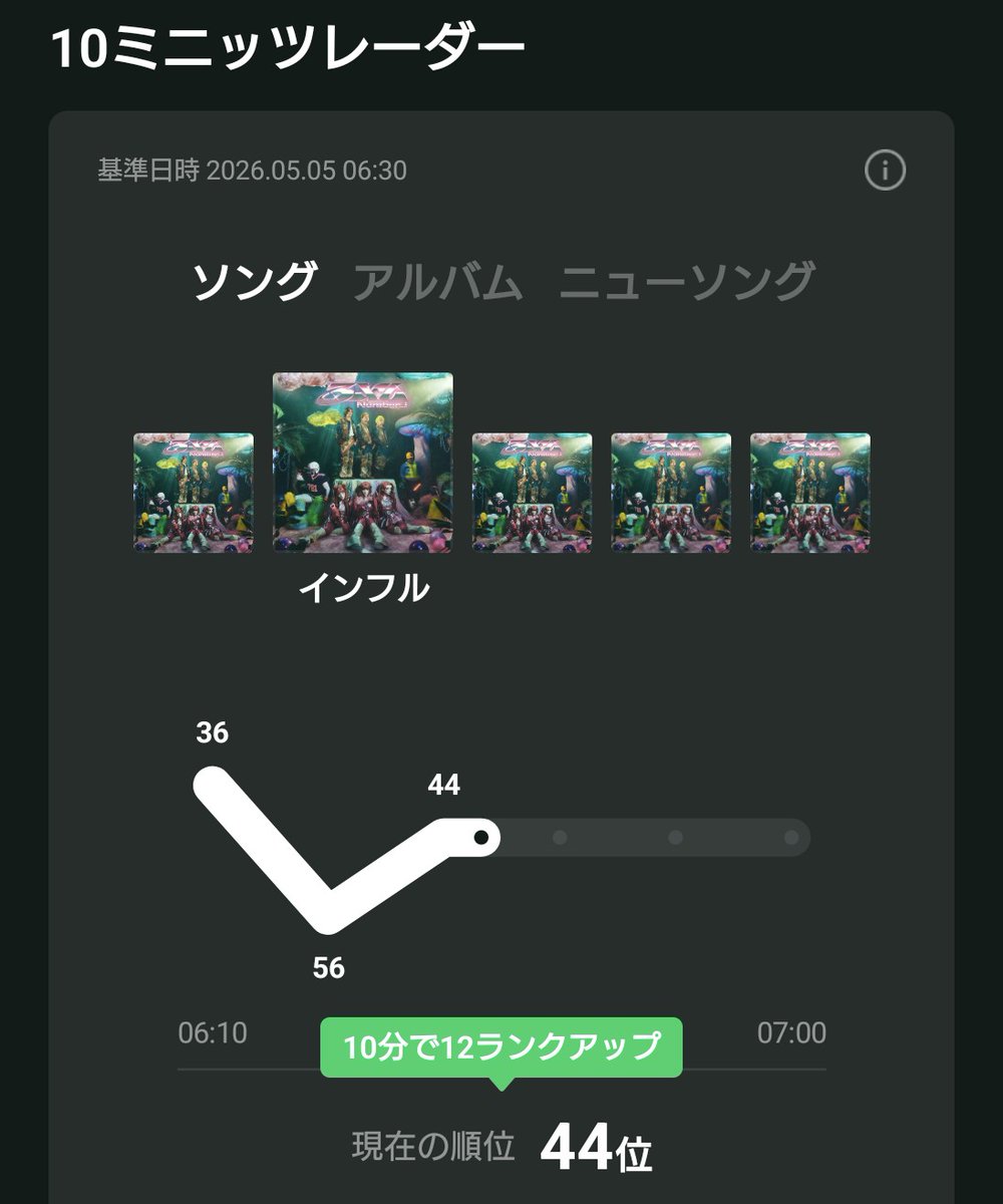 愛唯 𝒜𝒪ℐ tweet media