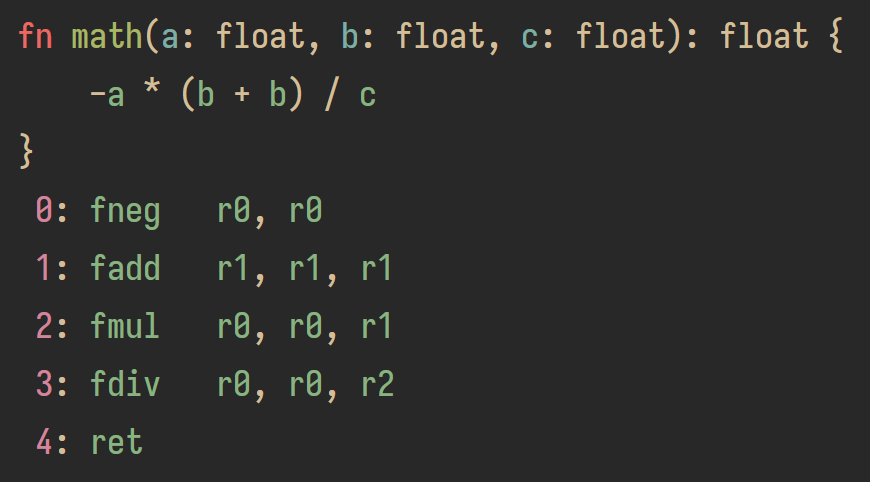 i_alayaki's tweet photo. The compiler-generated bytecode for my VM is as optimal as if you hand-coded it. Zero movs

With only 256 registers per function, register allocation has to be very conservative and efficient. And with static typing (and no tagging), it's as fast as it gets.

She's beautiful🥹 https://t.co/7uZ0SGN0WK