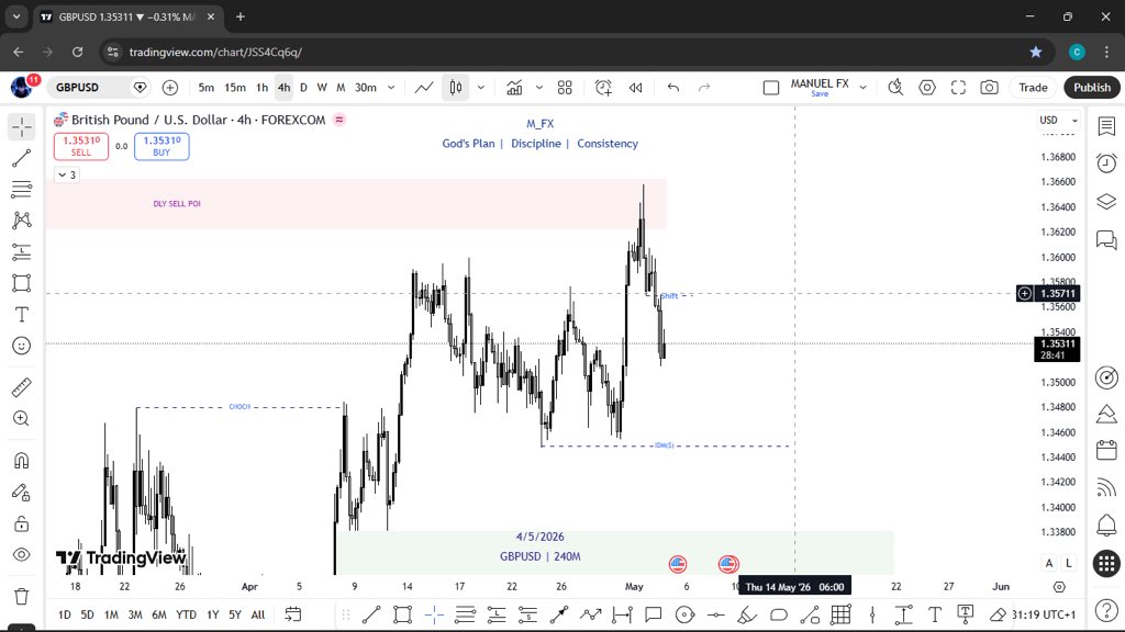 M_FX📉 tweet media