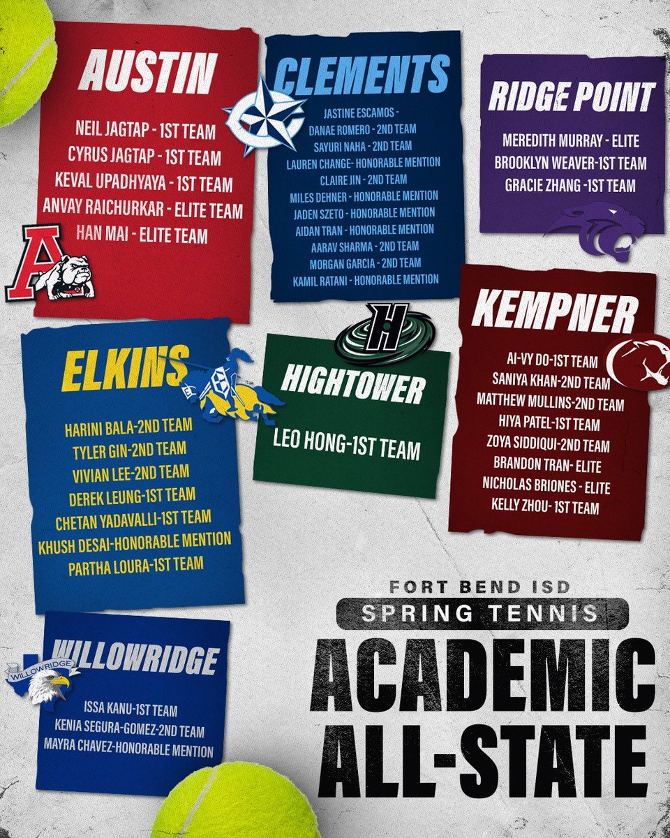 Fort Bend ISD Athletics tweet media