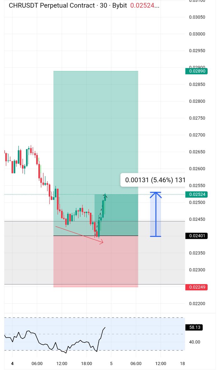 khalil_trader tweet media
