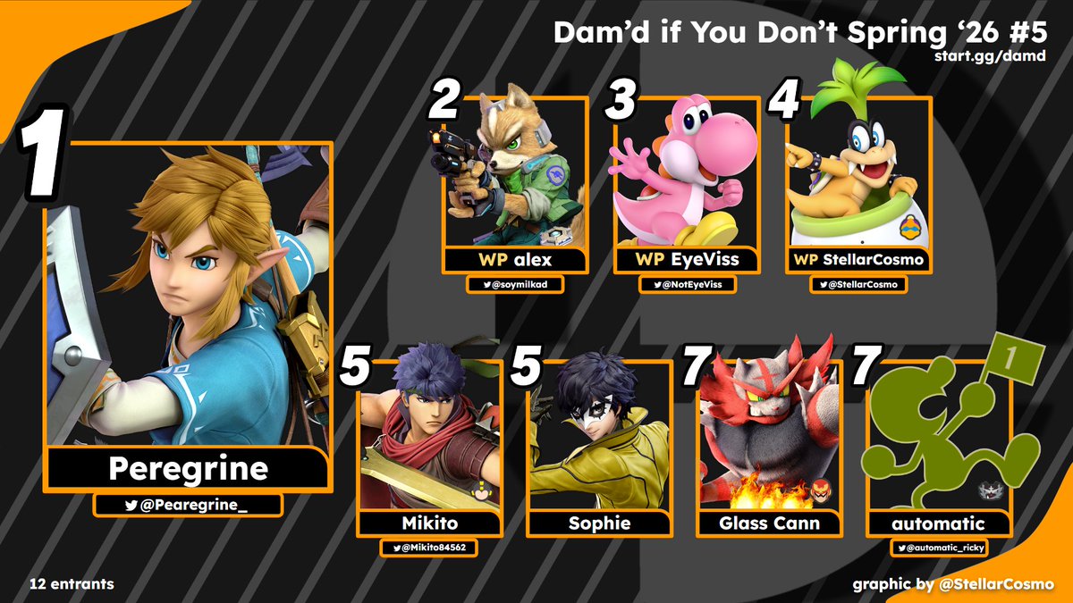 Oregon Smash tweet media