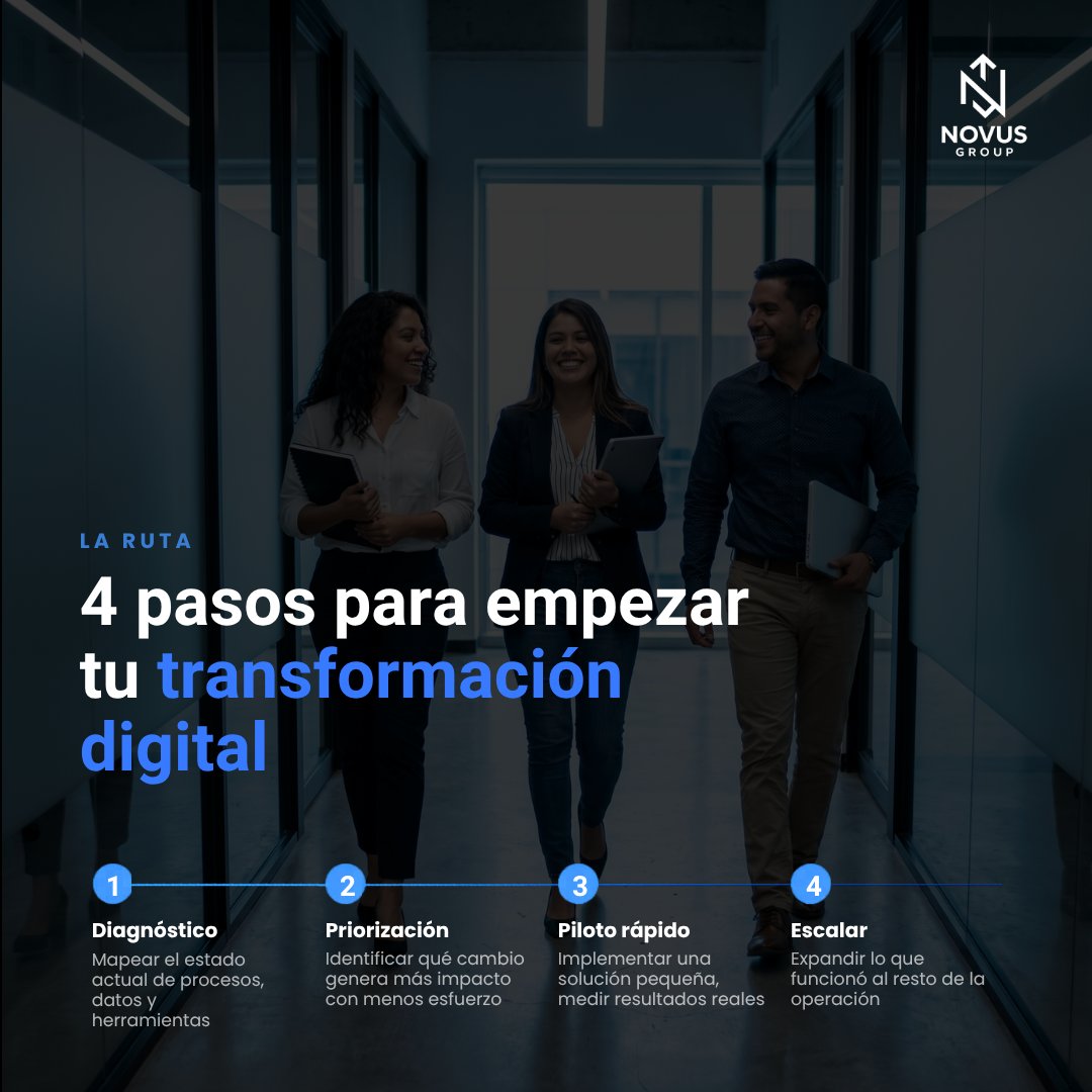 Novusgroup_co's tweet photo. El mejor momento para crear tu empresa digital fue hace 5 años.
El segundo mejor momento es hoy.
Vivimos en la era donde una persona con una buena idea, las herramientas correctas y la mentalidad adecuada puede construir un negocio desde cero — desde cualquier lugar del mundo. https://t.co/bphShJsNs3