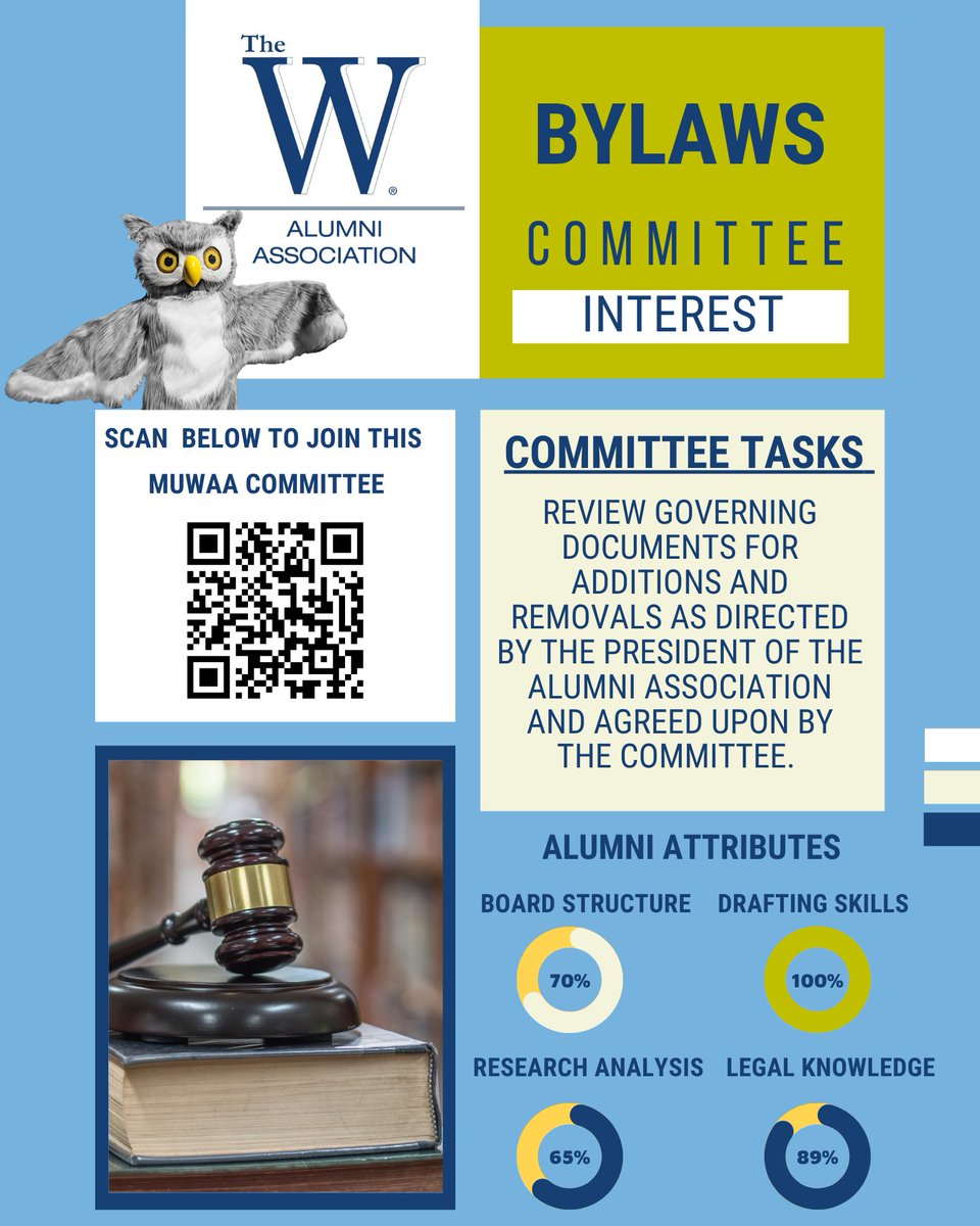 MUW Alumni Assoc. tweet media