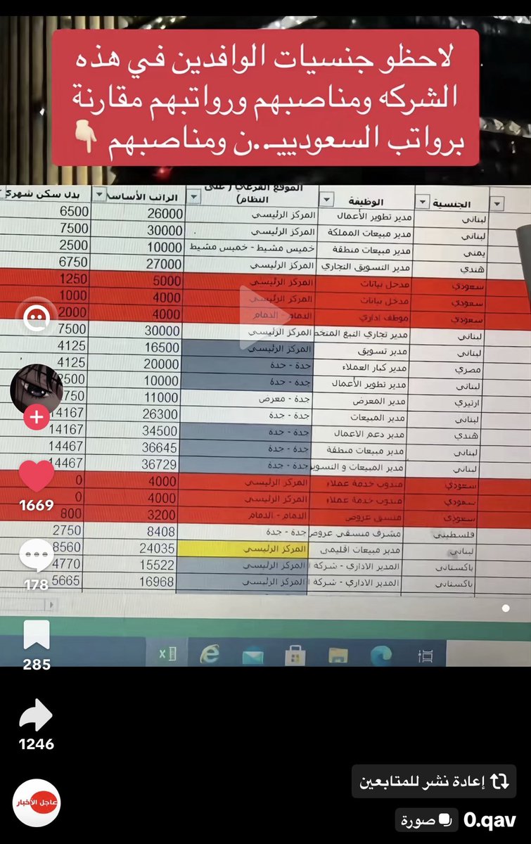 سولار tweet media