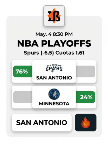 LeoDCin's tweet photo. https://t.co/22B4mSWJ0t
#NBA #nbaplayoffs @spurs @Timberwolves https://t.co/IpT7bFPp8n