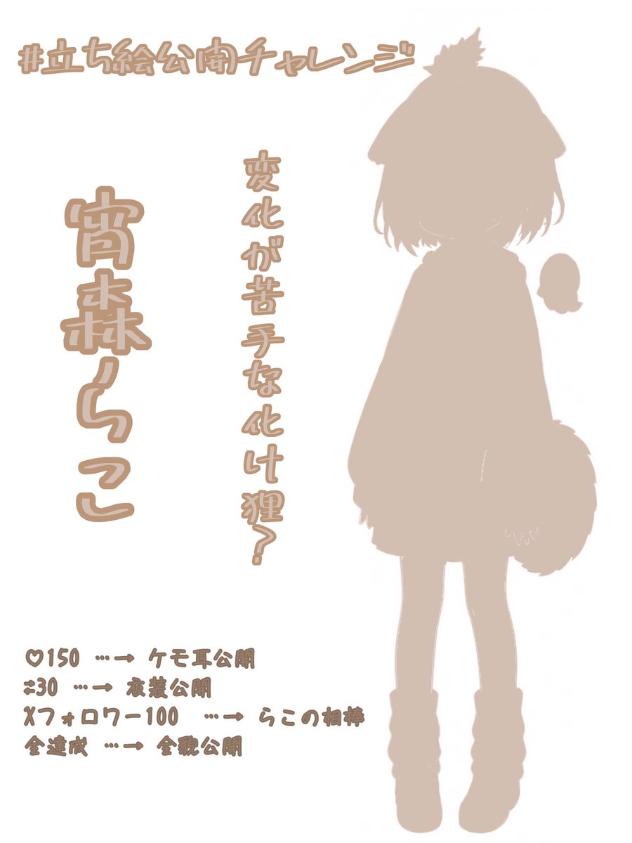 宵森らこ tweet media