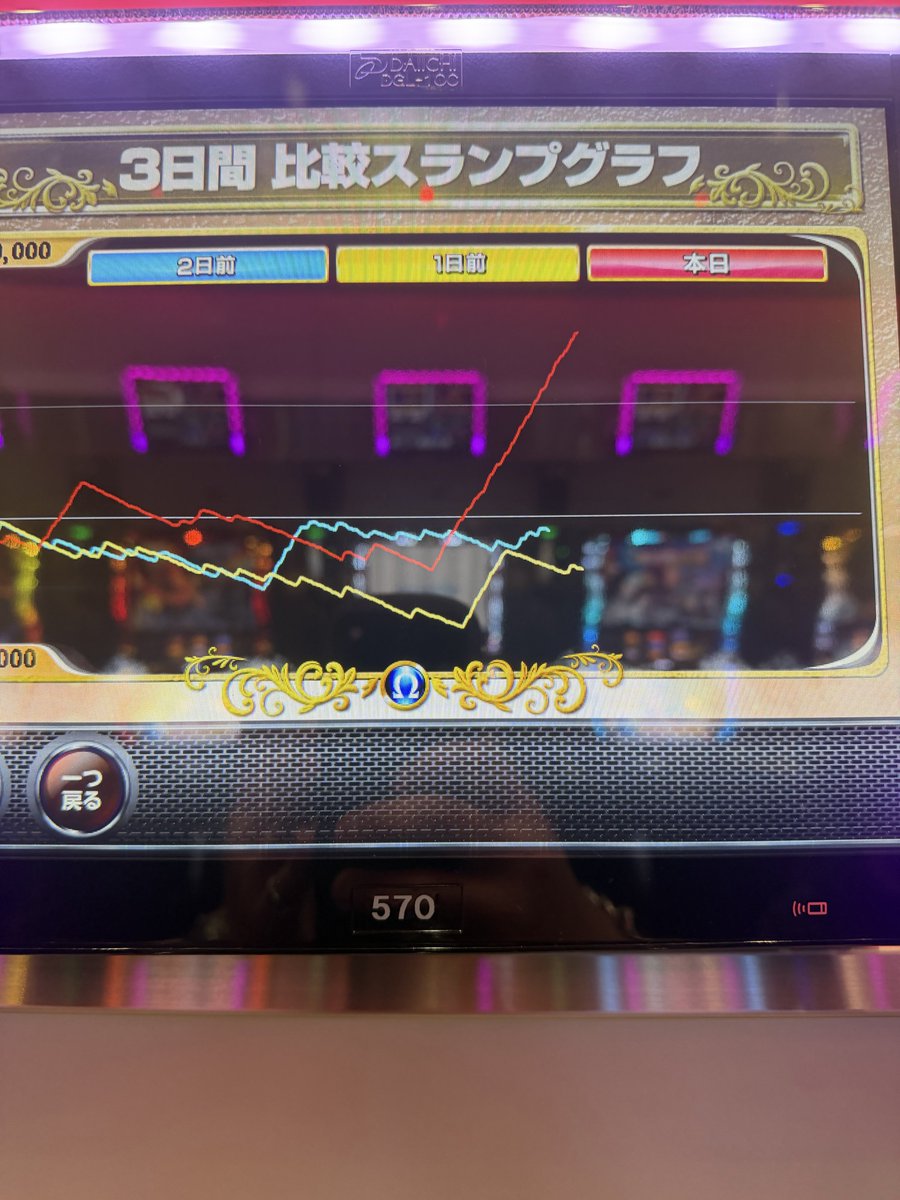 まぁ💋 tweet media