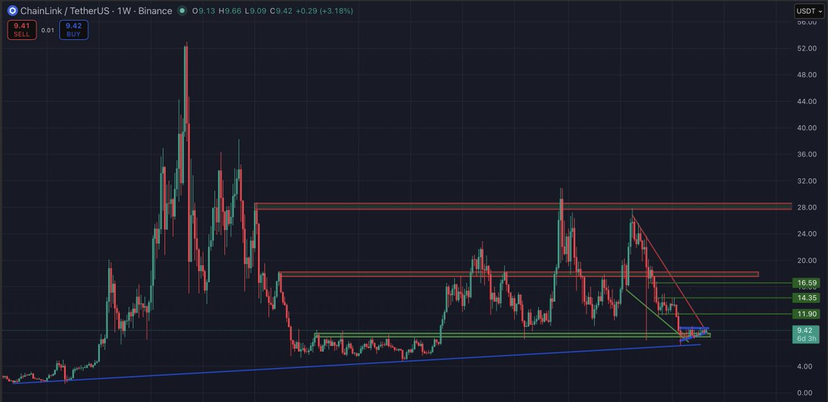 Market Watcher tweet media