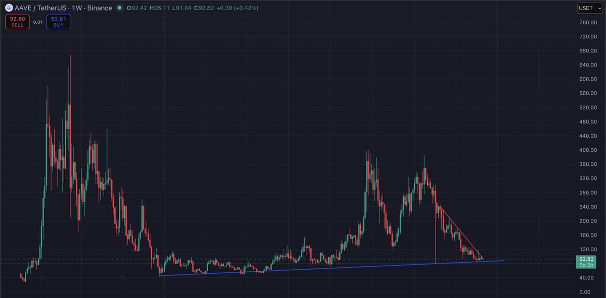 Market Watcher tweet media