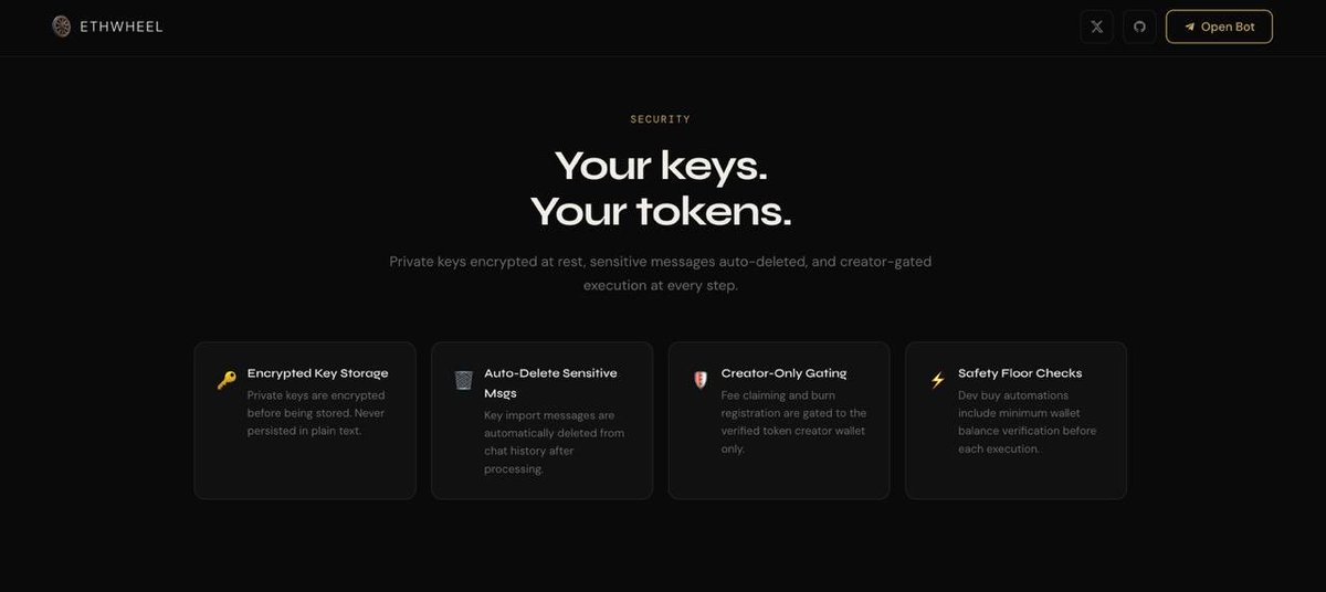Ethwheel tweet media