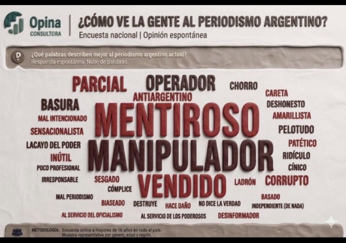 <a href="/lanacionmas/">La Nación Más</a> <a href="/Cris_noticias/">Cristina Perez</a> QUE MIERDA NOS IMPORTA,  PELOTUDA.  Son INFUMABLE.  INSOPORTABLES