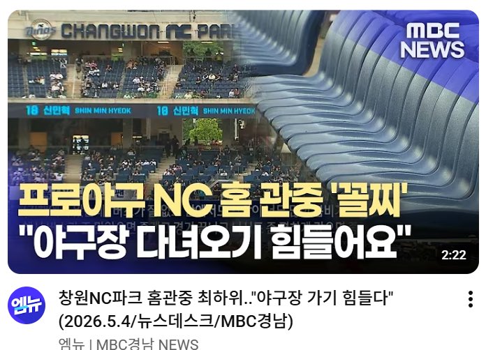 창원NC파크 홈관중 최하위.."야구장 가기 힘들 다"

✔️NC파크 접근성 어려움
    -종료후 KTX이용 불편
    -접근성 지원 대책 제자리걸음

youtu.be/jVY9Y8mcK8E?si…

적극적 행정처리좀 부탁드립니다🥺🙏🏻