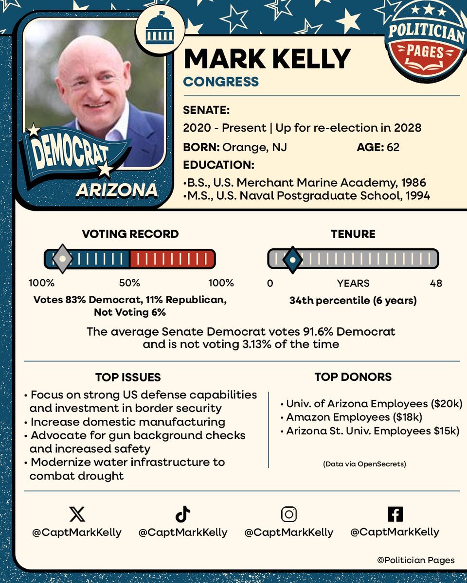 Politician Pages tweet media