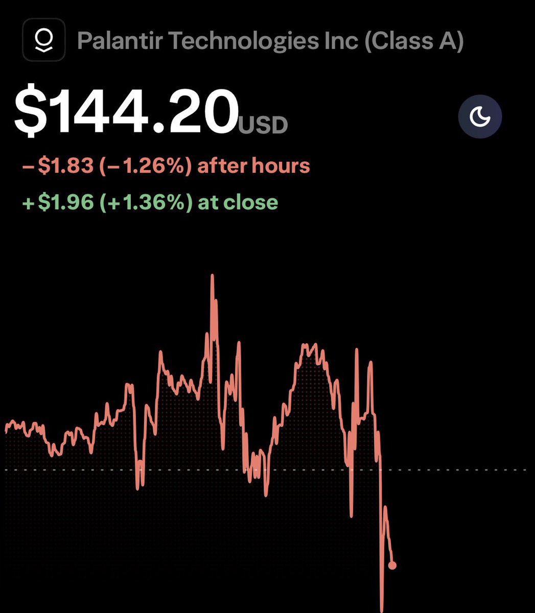 The Market Matrix tweet media