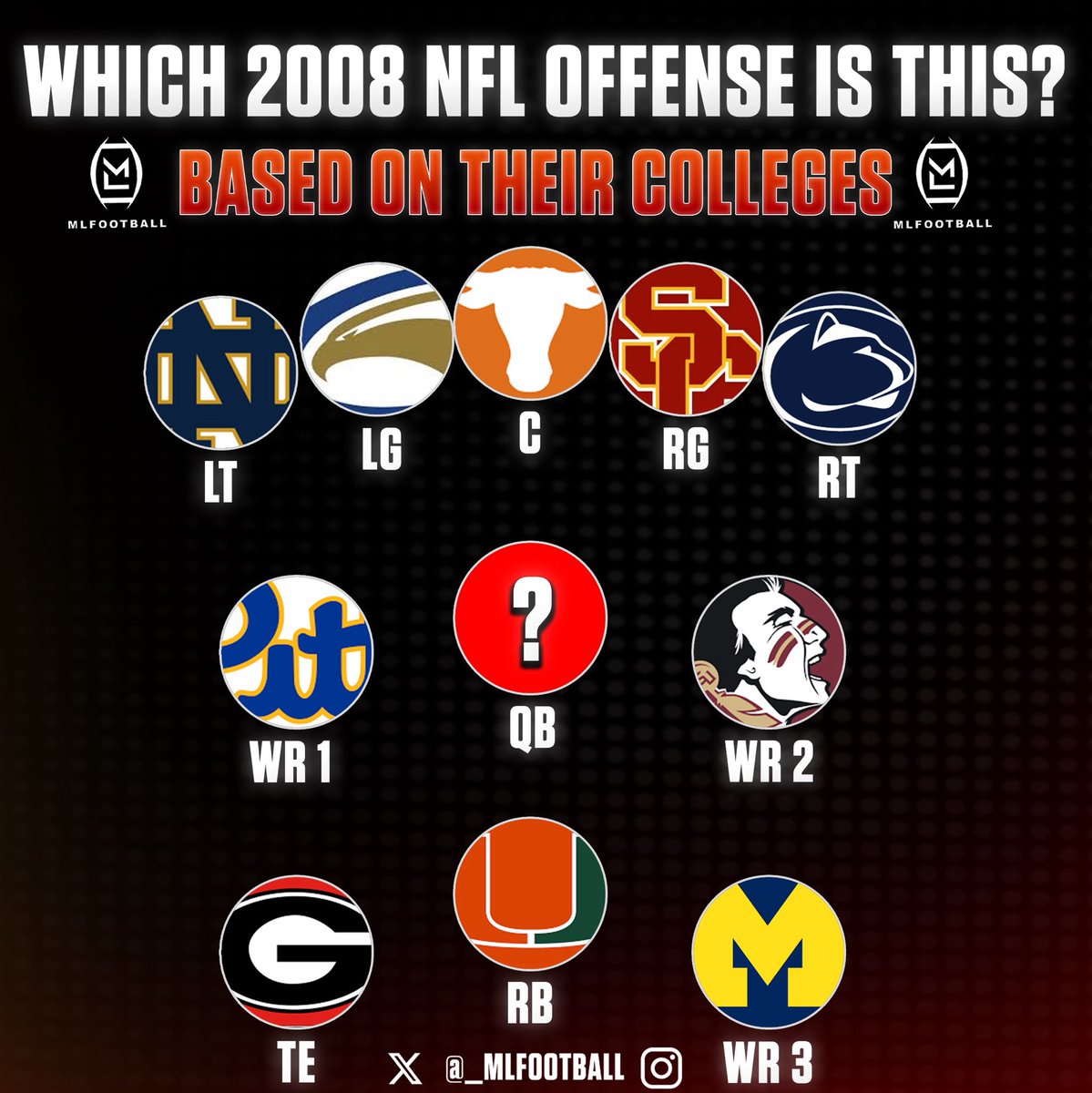 MLFootball's tweet image. NO CHEATING ALLOWED.

GUESS WHICH 2008 #NFL OFFENSE THIS IS…?