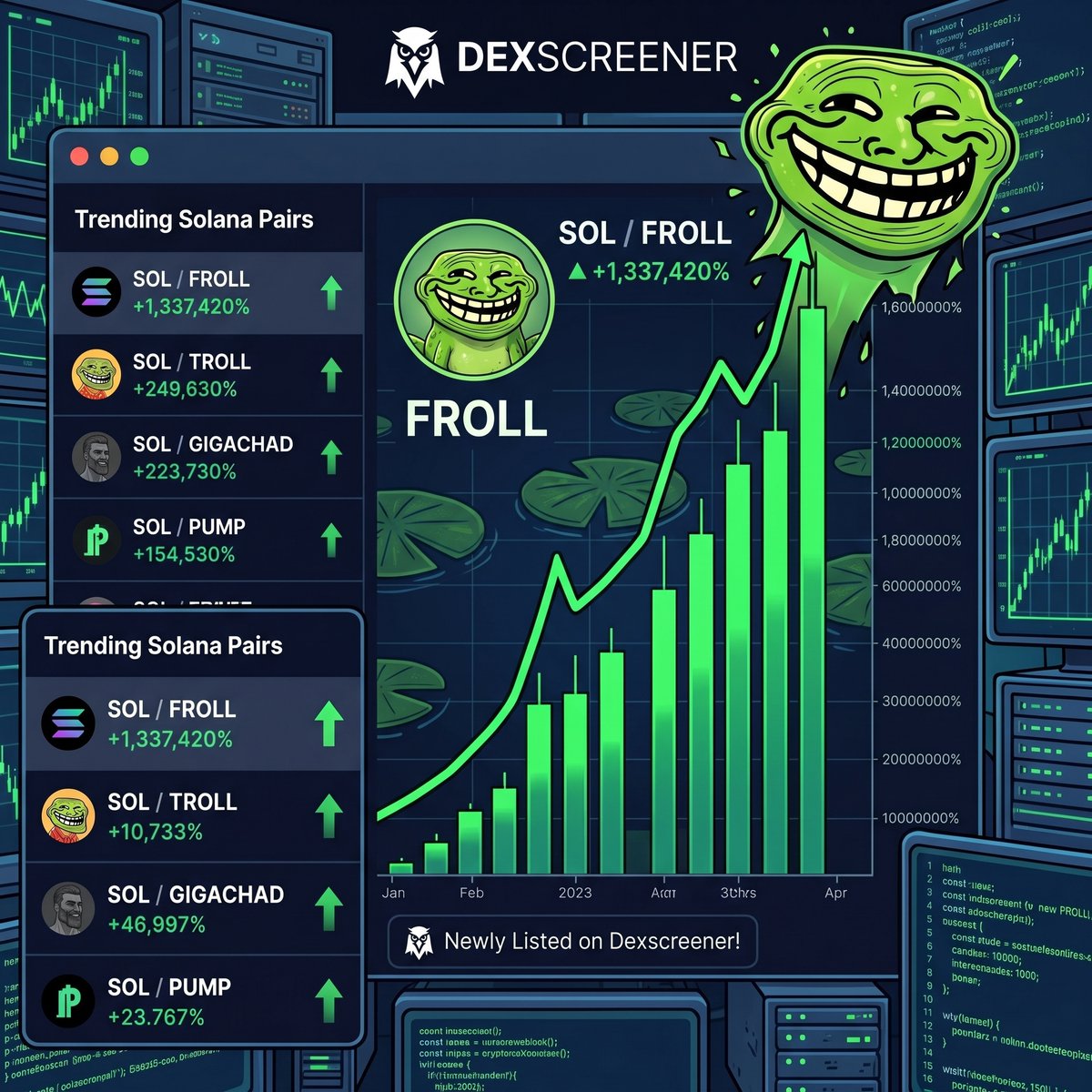 Froll tweet media