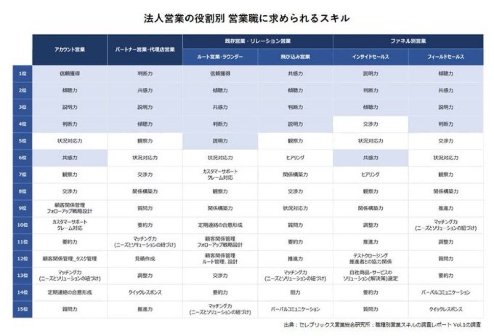 今井晶也｜セレブリックス tweet media