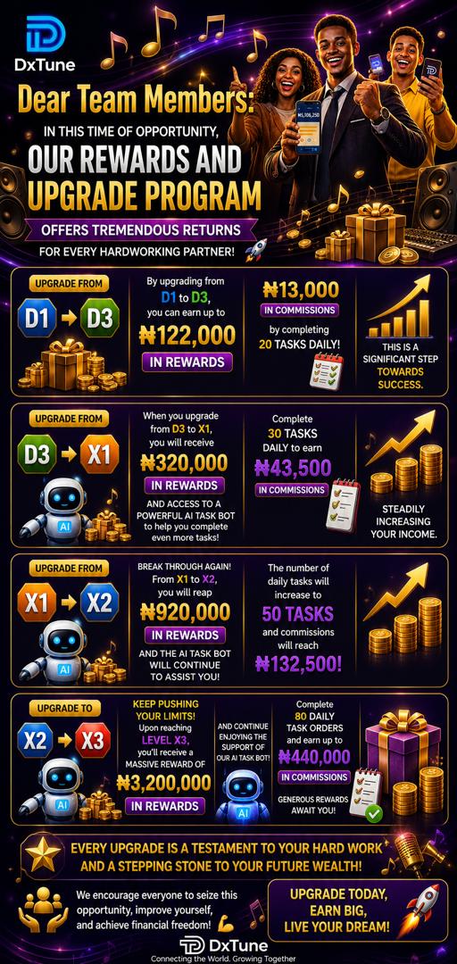 With 37,500 u can make 40,000 every month if u are interested DM me on my Whatsapp 09131725594