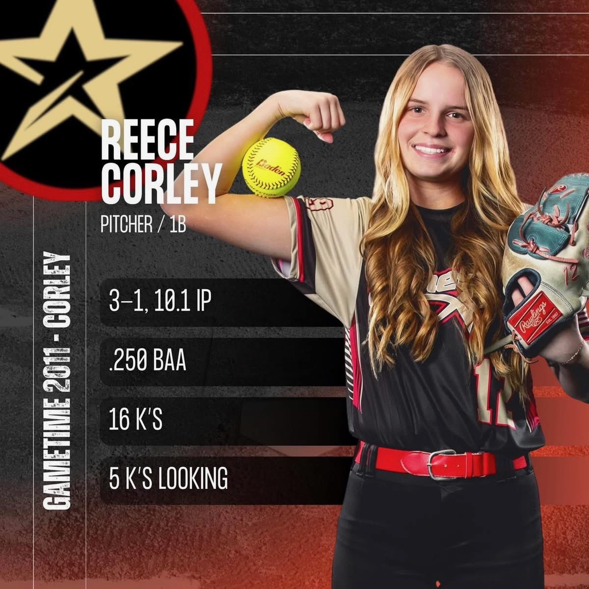 Reece_Corley12's tweet photo. My team had a great tournament this weekend! Finished top 4 in the Top club super 32!
#workhard #gametime2011 https://t.co/S1adgAA5u3