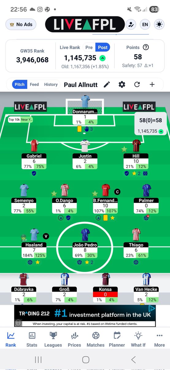 weaselallnutt's tweet image. Average week still can't get under 1m rank! On 1983 points so I will keep my record of scoring over 2000 points on every fpl season I have completed over 22 years of playing #FPLCommunity #FPL