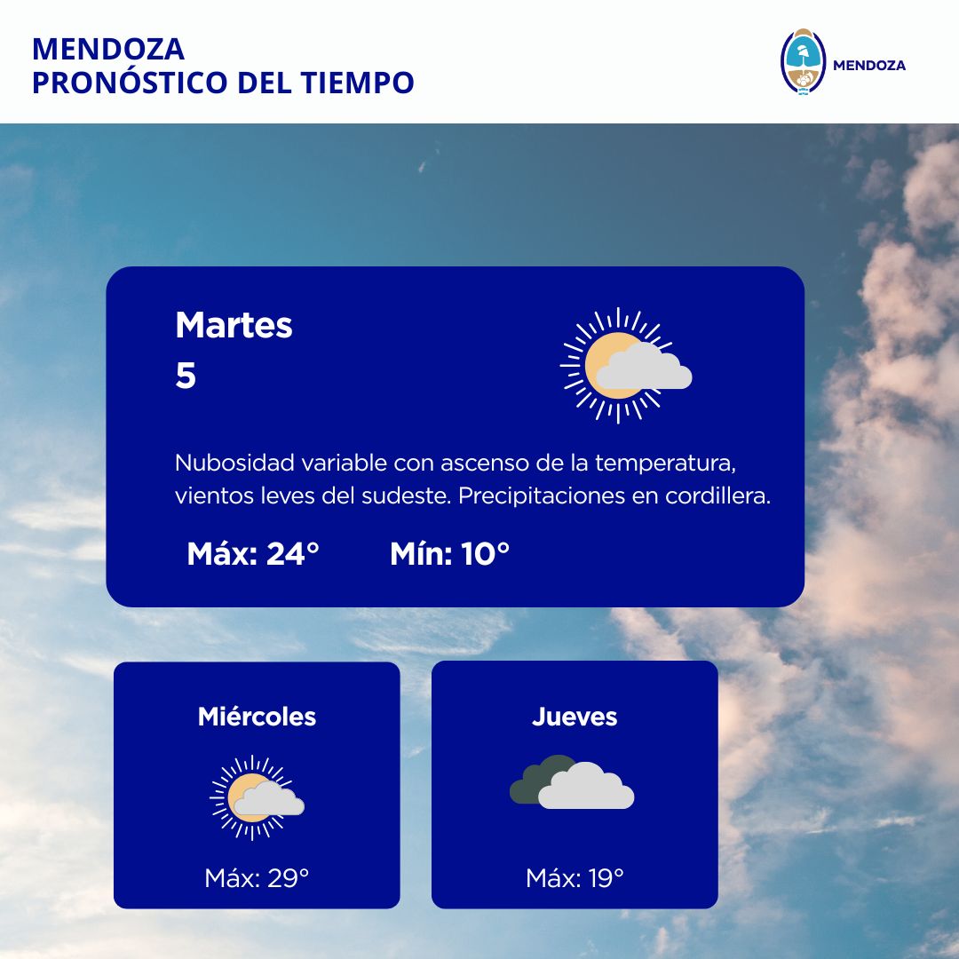 Contingencias Climáticas Mendoza tweet media