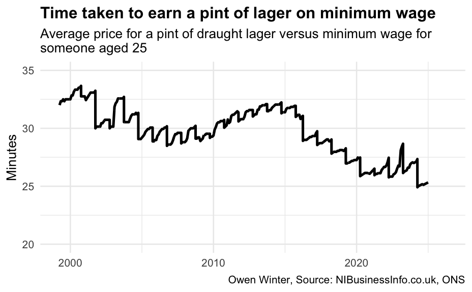 Owen Winter tweet media