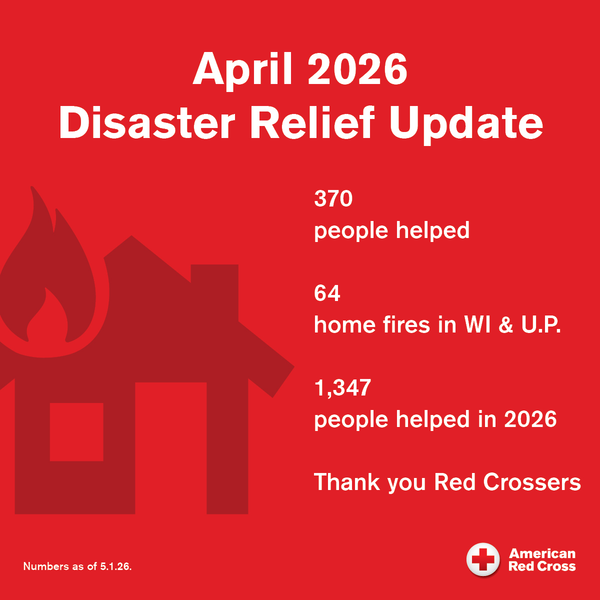 American Red Cross of Wisconsin tweet media