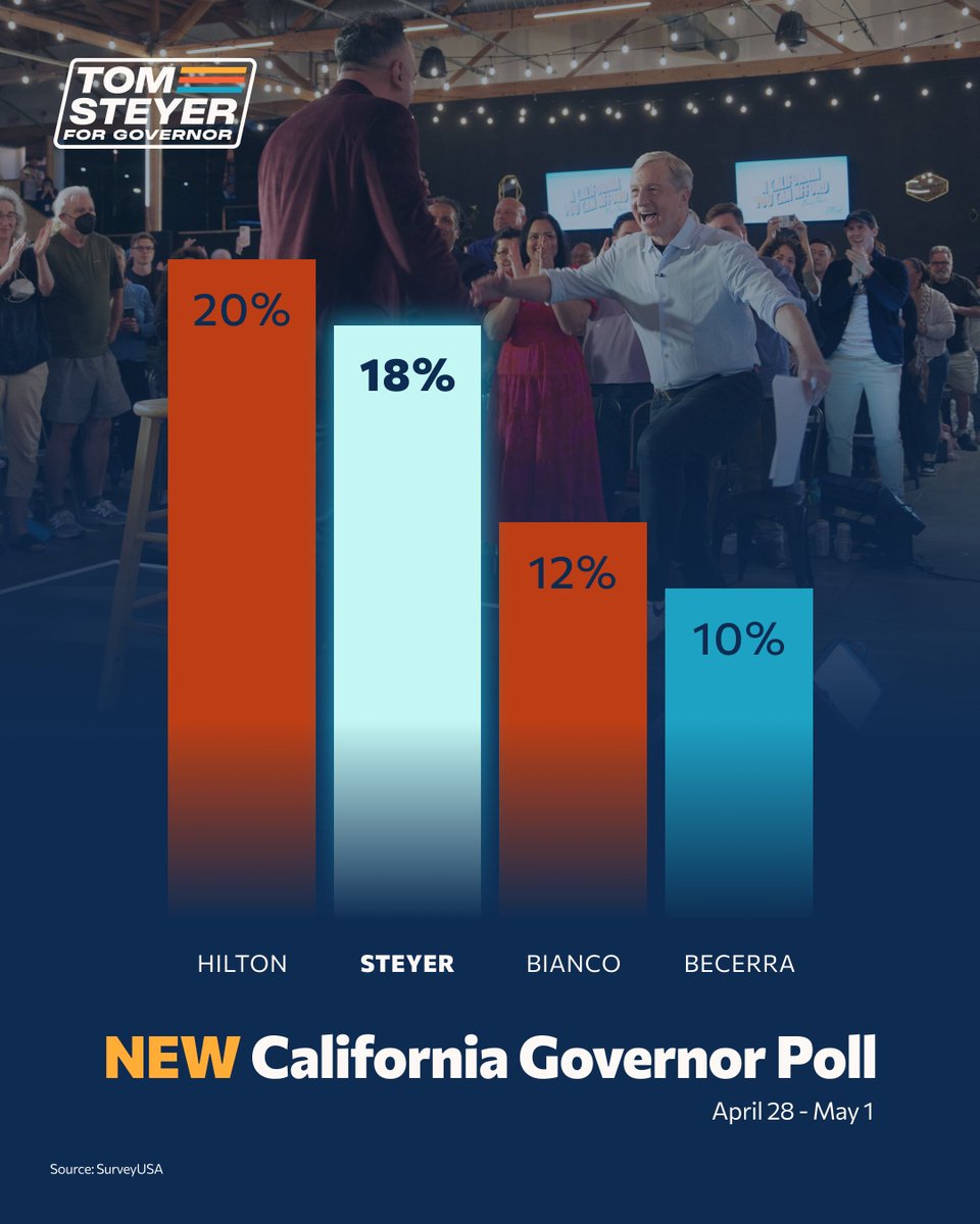 Tom Steyer tweet media