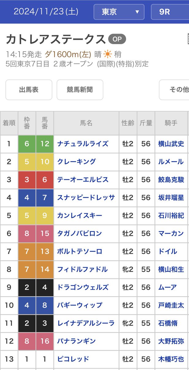 Yusuke Tohata（坂井瑠星推し）/ YSK tweet media
