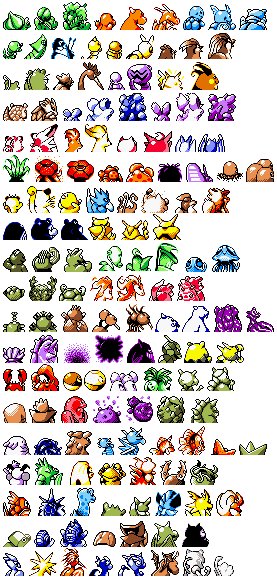 Collector Select tweet media