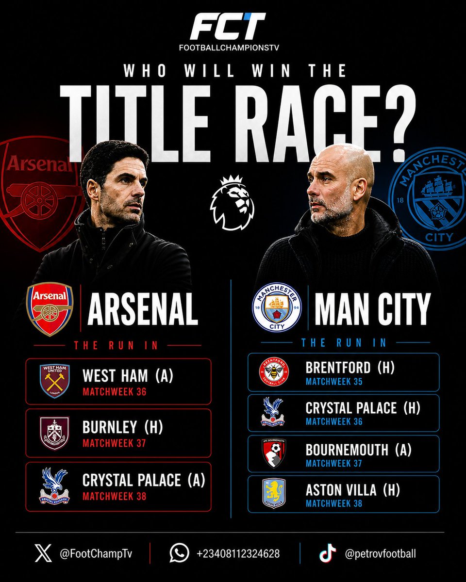 FootballChampions TV tweet media