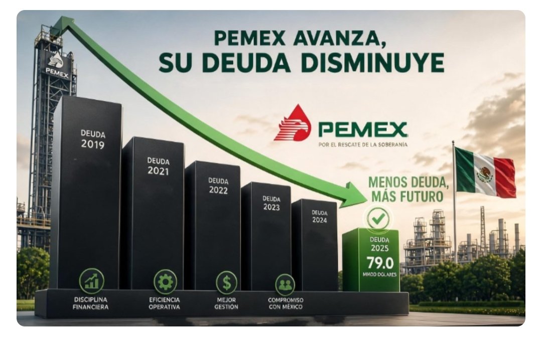 DINERO SIEMPRE HUBO, PERO TAMBIÉN HABÍA PRIANISTAS CARROÑERO Y CORRUPTOS.

LE PEJE A QUIEN LE PEJE.