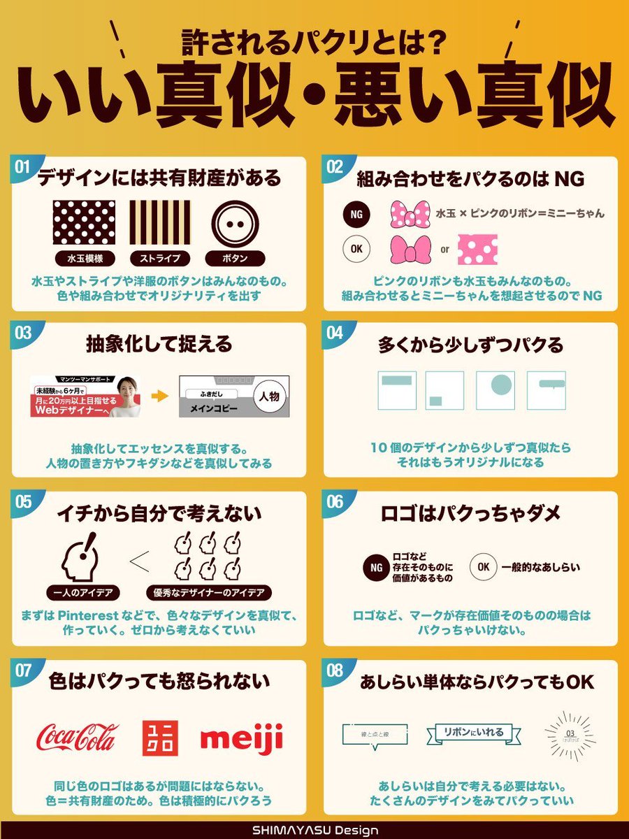 shi_ma_ya_su's tweet photo. デザインはパクってもいい。 https://t.co/rjikeFWDNi
