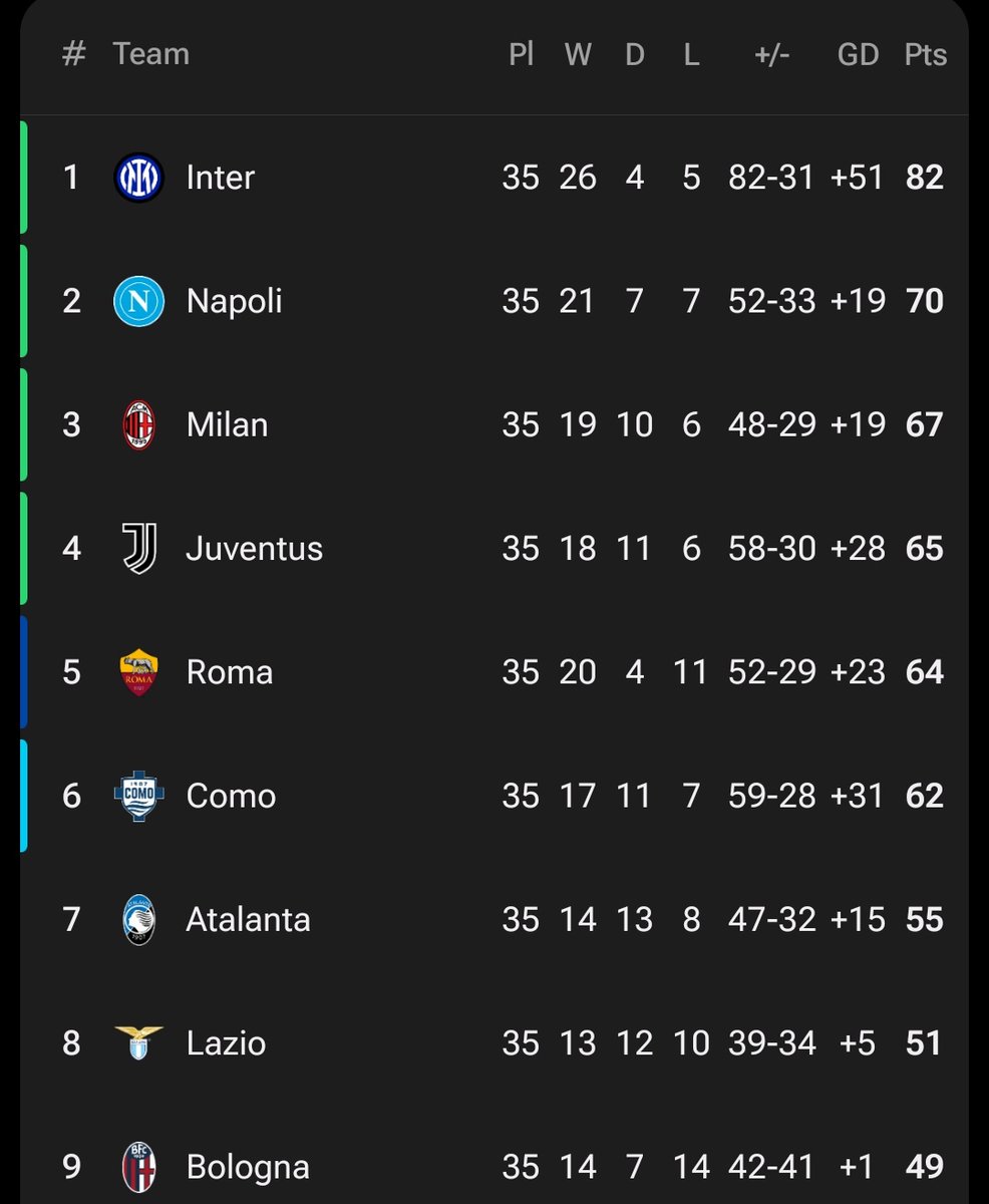 Siaran Bola Live tweet media