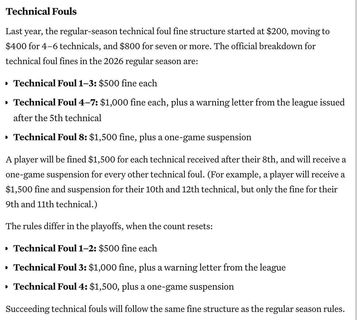 FeverBandwagon's tweet photo. New WNBA rules for technicals, flagrants, and flopping. Saving this for future reference. 📌 https://t.co/7BfWKMFe0a
