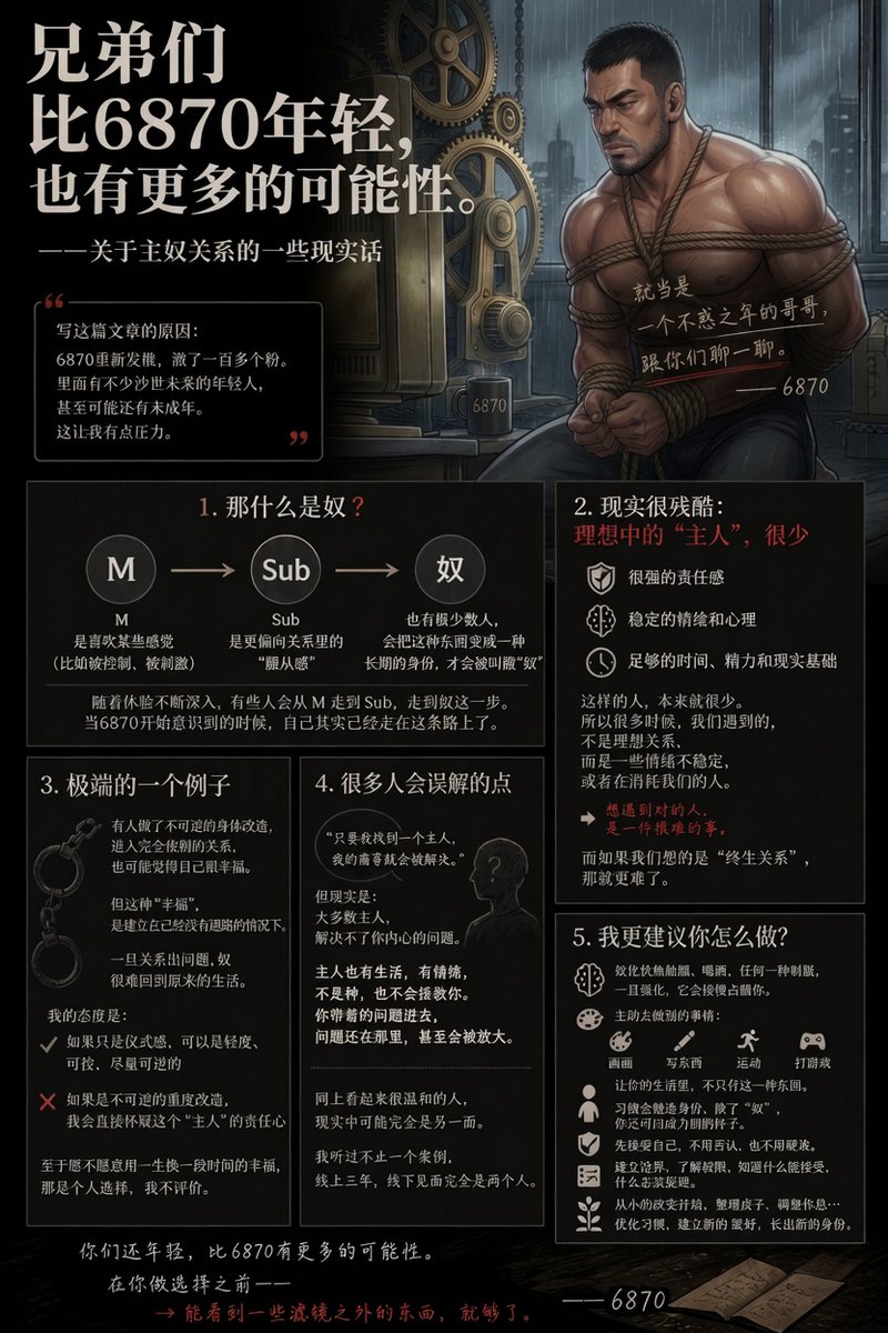 奴6870 tweet media