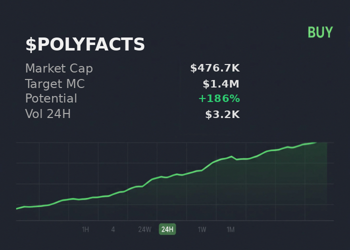 Shema_Shanny's tweet image. @xSolRayx has $POLYFACTS marked as buy with $1.4M projection  

 #Solana #Memecoin #Crypto #Degen #PumpFun #AlphaCalls #SolanaMemeCoin