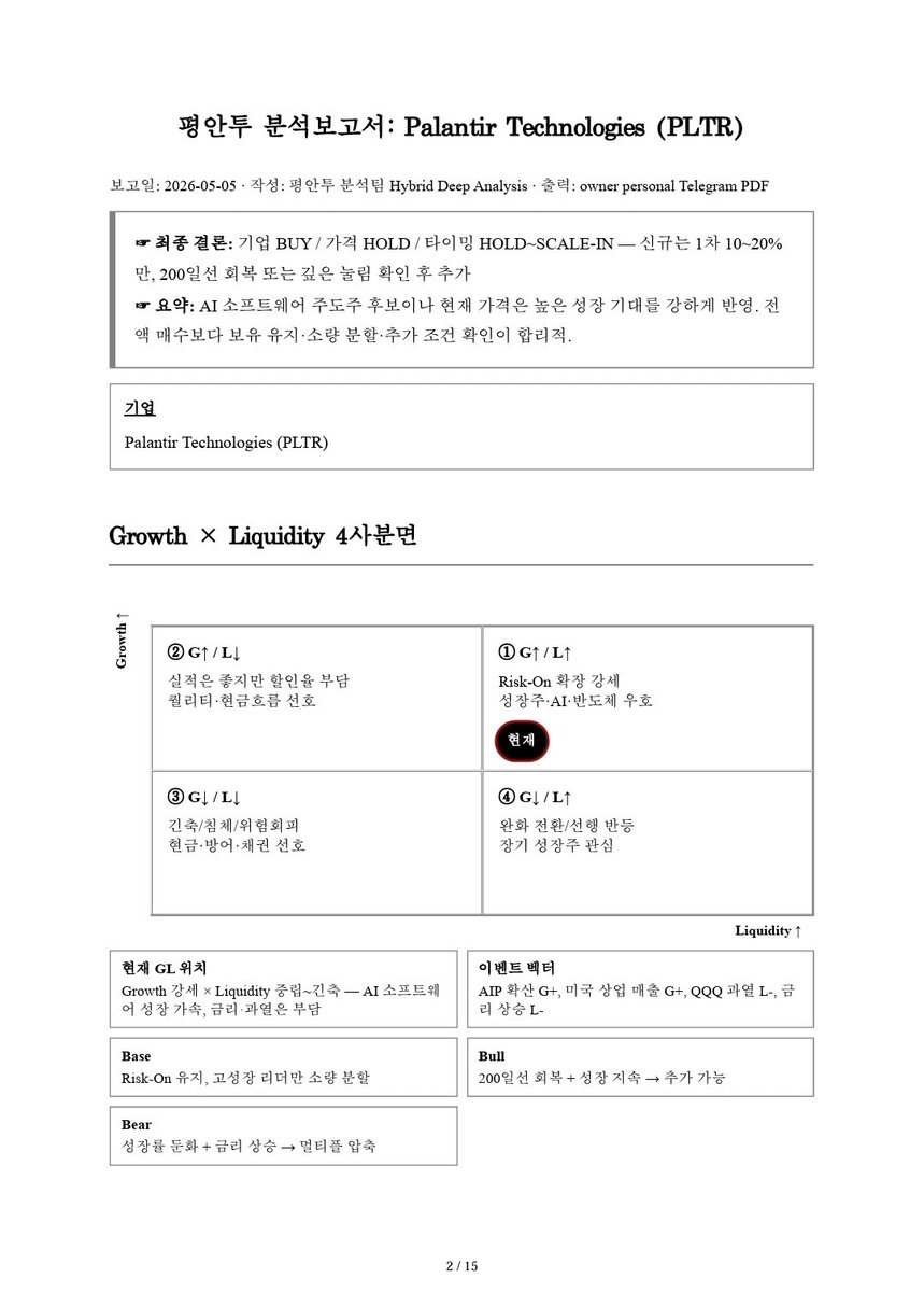 평안투 tweet media