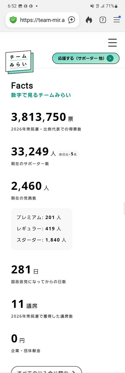 ノブ tweet media